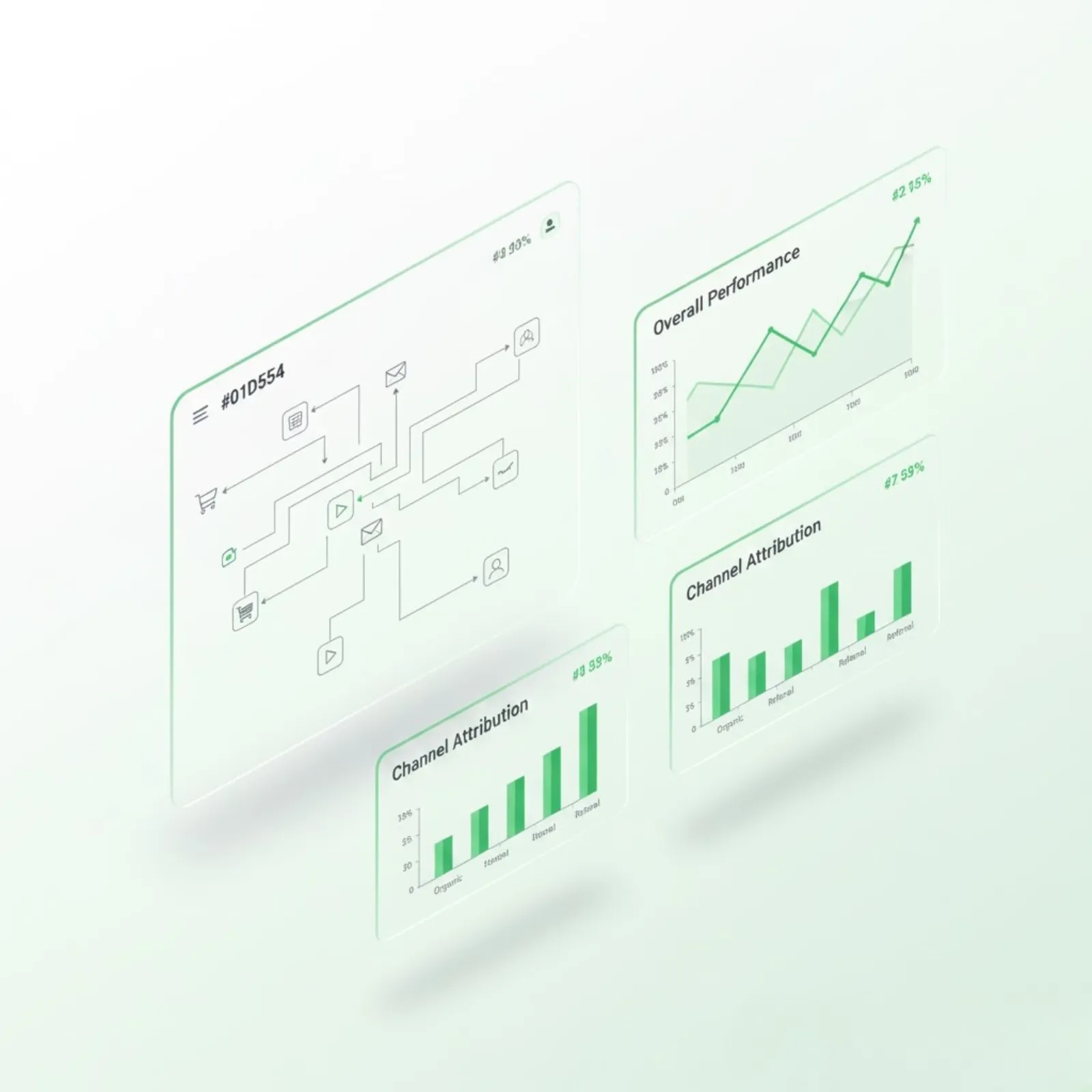 B2B Digital Marketing Agency Northern Ireland